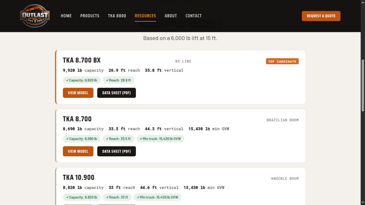 Outlast Match showing a shortlist and an application inquiry after a sample selection